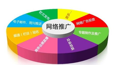 有口碑的關鍵詞優化優選聚成網絡科技 關鍵詞優化哪家好