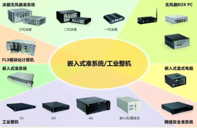 機動車保有量持續攀升，華北工控以智慧停車系統專用計算機助力城市靜態交通管理